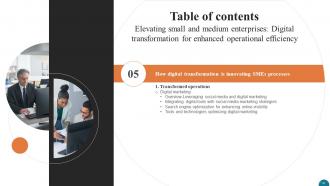 Elevating Small And Medium Enterprises Digital Transformation For Enhanced Operational Efficiency DT CD Slides Impressive