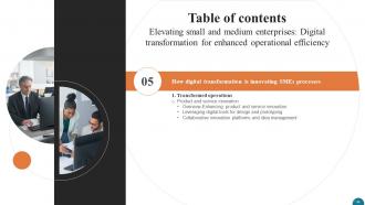 Elevating Small And Medium Enterprises Digital Transformation For Enhanced Operational Efficiency DT CD Best Impressive