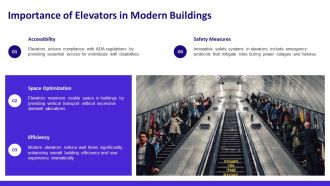 Elevator Dynamics In Urban Spaces PPT Presentation AT Image Professional