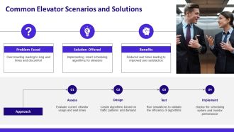 Elevator Dynamics In Urban Spaces PPT Presentation AT Unique Professional