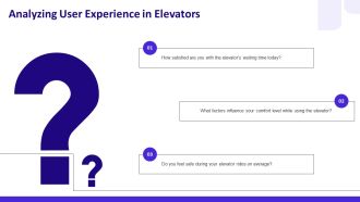 Elevator Dynamics In Urban Spaces PPT Presentation AT Customizable Professional