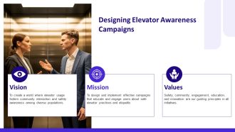 Elevator Dynamics In Urban Spaces PPT Presentation AT Professionally Professional