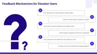 Elevator Dynamics In Urban Spaces PPT Presentation AT Multipurpose Professional