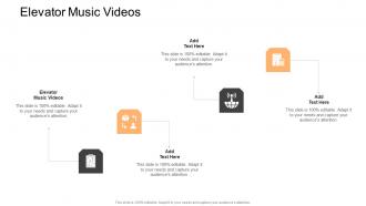 Elevator Music Videos In Powerpoint And Google Slides Cpb