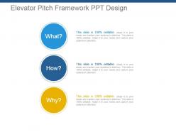 Elevator pitch framework ppt design