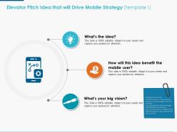 Elevator pitch idea that will drive mobile strategy planning ppt powerpoint presentation icon visual aids