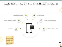 Elevator pitch idea that will drive mobile strategy r265 ppt icon guide