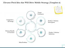 Elevator pitch idea that will drive mobile strategy substitute ppt powerpoint icon