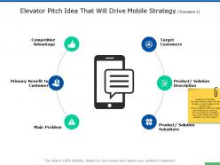 Elevator pitch idea that will drive mobile strategy target customers ppt slides