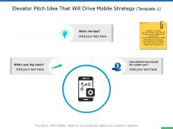 Elevator pitch idea that will drive mobile strategy technology ppt powerpoint slides