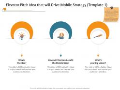 Elevator pitch idea that will drive mobile strategy template 1 ppt powerpoint presentation outline