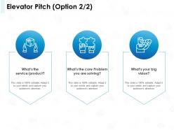 Elevator pitch option problem ppt powerpoint presentation infographic template