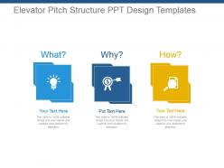 Elevator pitch structure ppt design templates