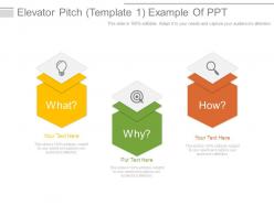 Elevator pitch template1 example of ppt