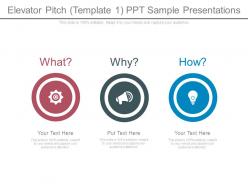 Elevator pitch template1 ppt sample presentations