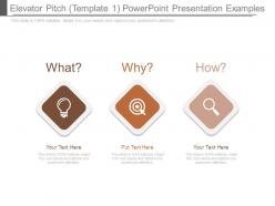 Elevator pitch template 1 powerpoint presentation examples