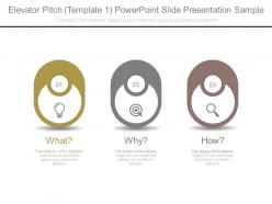 Elevator pitch template 1 powerpoint slide presentation sample