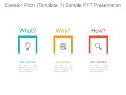 Elevator pitch template 1 sample ppt presentation