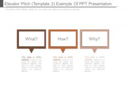 Elevator pitch template 2 example of ppt presentation