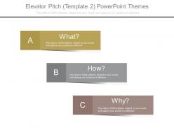 Elevator pitch template 2 powerpoint themes