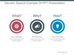 Elevator speech example of ppt presentation