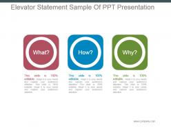 Elevator statement sample of ppt presentation