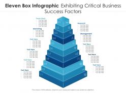 Eleven box infographic exhibiting critical business success factors