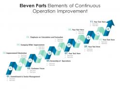 Eleven parts elements of continuous operation improvement