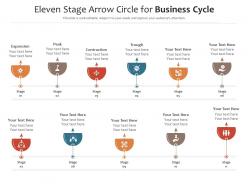Eleven stage arrow circle for business cycle