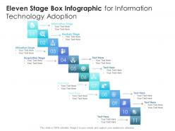 Eleven stage box infographic for information technology adoption