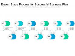 Eleven stage process for successful business plan