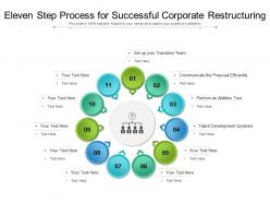 Eleven step process for successful corporate restructuring