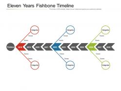 Eleven years fishbone timeline