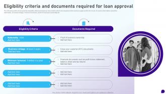 Eligibility Criteria And Documents Required For Loan Approval Launching Retail Company