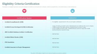 Eligibility Criteria Certification Tech Certifications For Every IT Professional