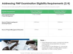 Eligibility criteria for pmp examination it powerpoint presentation slides