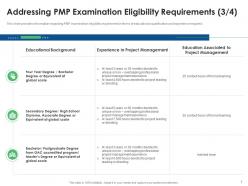 Eligibility criteria for pmp examination it powerpoint presentation slides