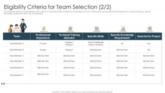 Eligibility criteria for team selection skills how to prioritize business projects ppt download