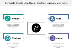 Eliminate create blue ocean strategy quadrant and icons