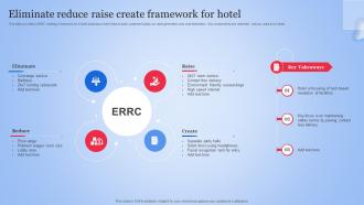Eliminate Reduce Raise Create Framework For Hotel