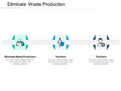 Eliminate waste production ppt powerpoint presentation outline design inspiration cpb