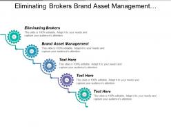 Eliminating brokers brand asset management acquisition smaller companies