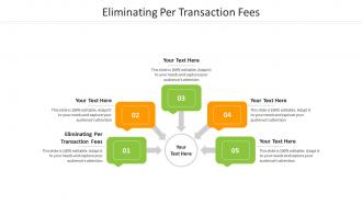 Eliminating per transaction fees ppt powerpoint presentation ideas example topics cpb