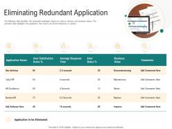 Eliminating redundant application optimizing enterprise application performance ppt icon