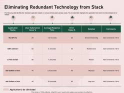 Eliminating redundant technology from stack decommissioning ppt examples