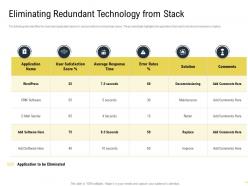 Eliminating redundant technology from stack martech stack ppt infographics influencers