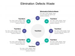 Elimination defects waste ppt powerpoint presentation show infographics cpb