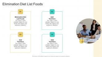 Elimination Diet List Foods In Powerpoint And Google Slides Cpb
