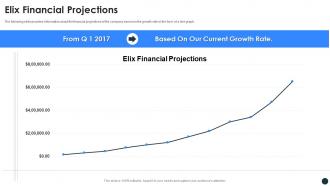 Elix incubator funding elevator elix financial projections ppt slides show