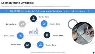 Elix incubator funding elevator solution that is available ppt slides show